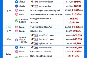 🎯9.9 กำลังจะมา! เเลกโค้ดไว้รอก่อนเลย