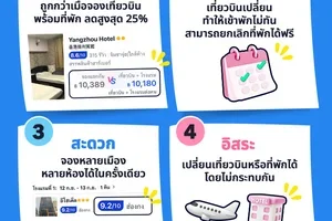 รู้หรือไม่? จองเที่ยวบินพร้อมโรงแรม คุ้มกว่าจองแยก! ✈️🏨