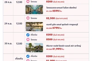 💸PAYDAY พักจอ พักใจ🌴เงินเดือนออกแล้ว ได้เวลาออกไปเที่ยว!