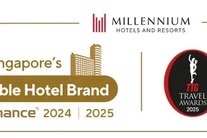 Earn A Free Night with MyMillennium