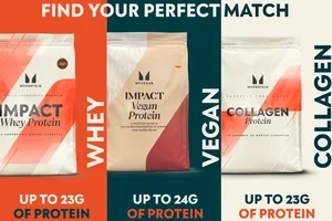 Let’s Personalise Your Fitness Journey (+ 15% Off)
