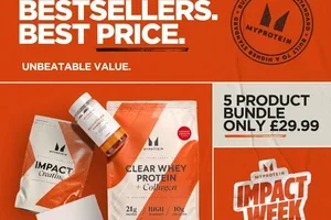 Meet the Impact Week Bundle!