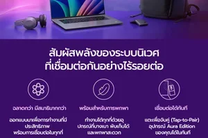 🧑‍🔧💯เติมเต็มประสบการณ์ ThinkPad Aura ของคุณ